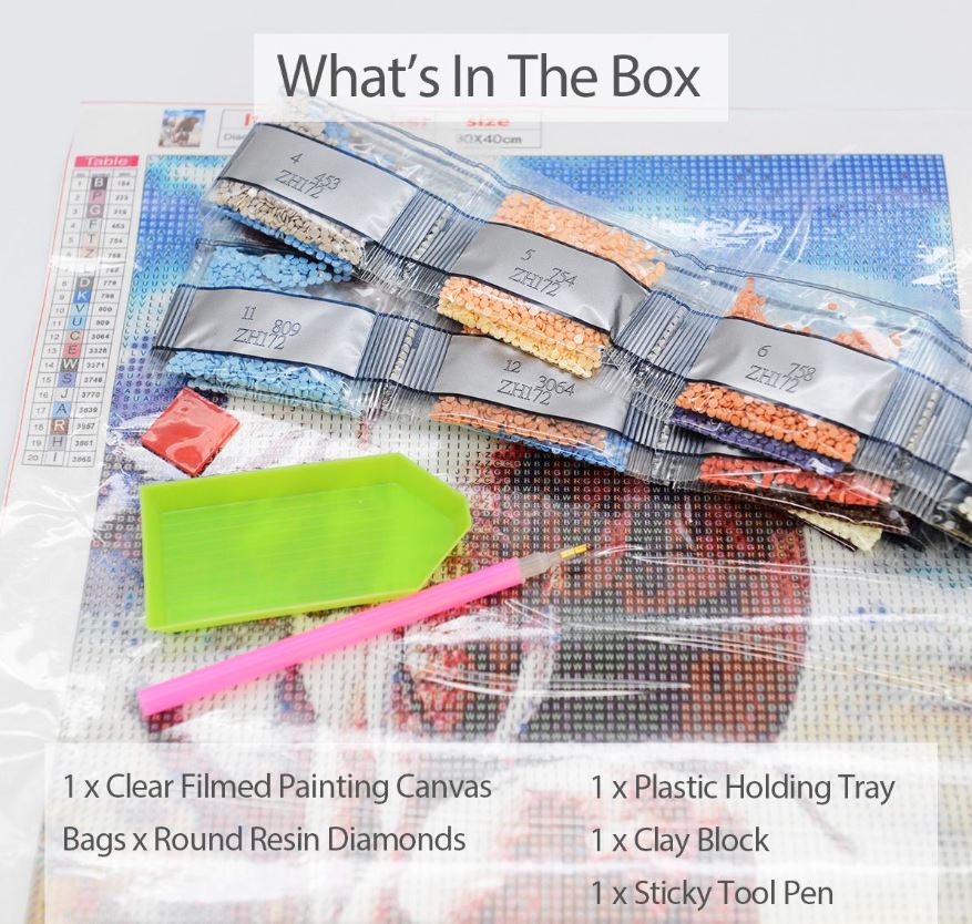 Whatsinthebox_c6c6c22d-e0ad-45c6-b373-49feb3f9dbea